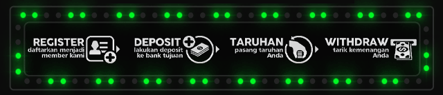 WePlay77 Jackpot